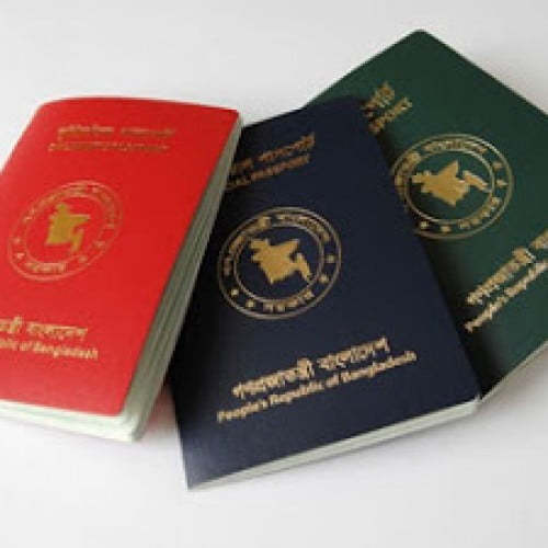 Bangladeshi Passport 